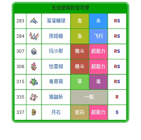 口袋妖怪新兴丰原攻略,口袋妖怪高难度改版