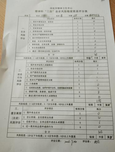 医学生被强送精神病院,大学生被强制送精神病院