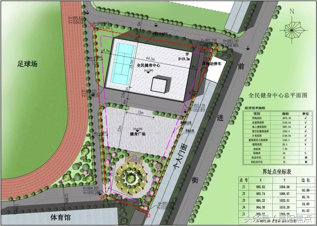 阜阳健身中心规划,阜阳今年最新建设项目