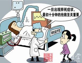 心动过速急诊处理流程,室上性心动过速急诊治疗