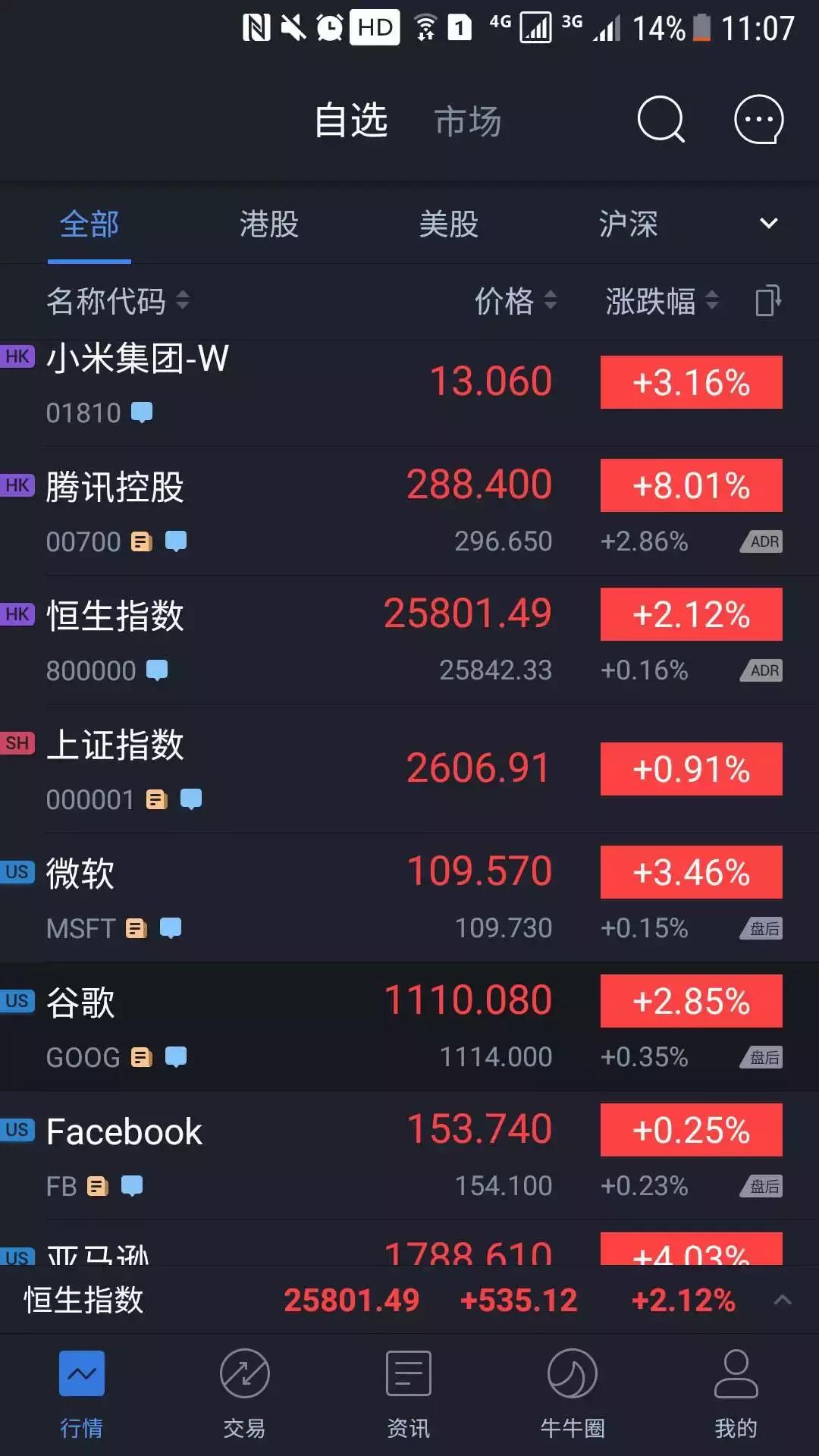 如何办理民生银行香港卡,民生香港卡开户流程