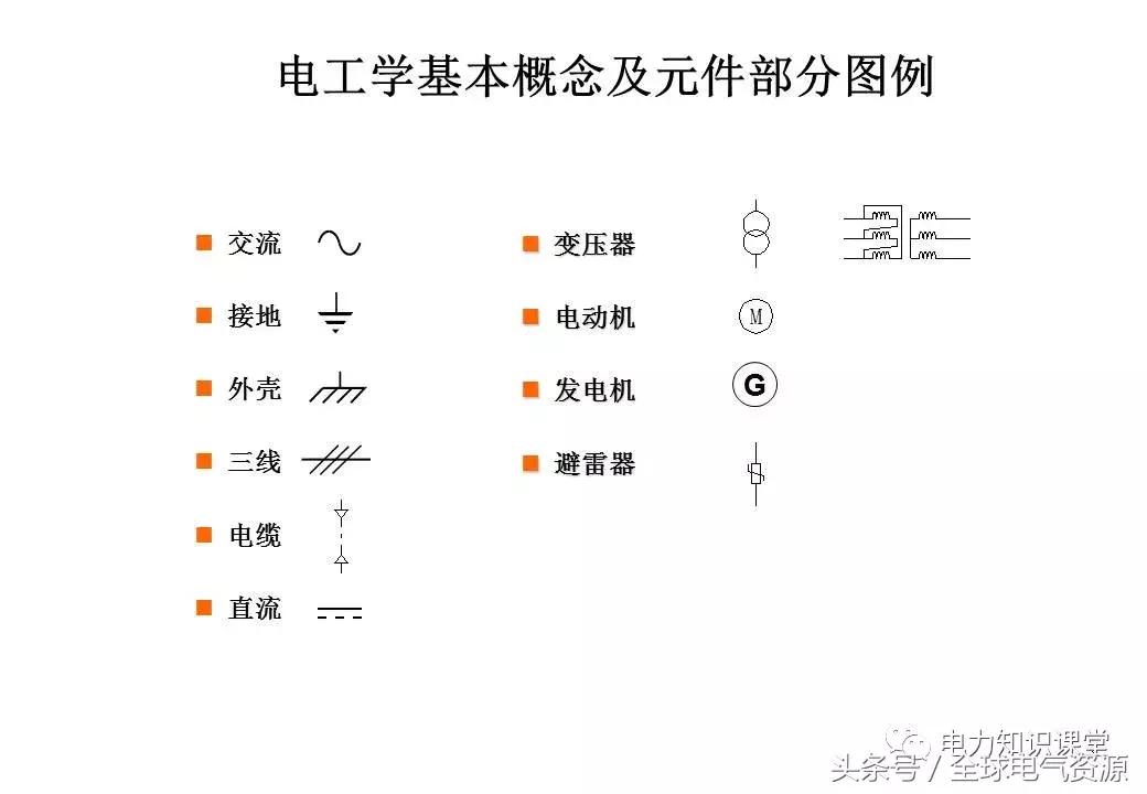 低压配电功能介绍,低压配电设计解析