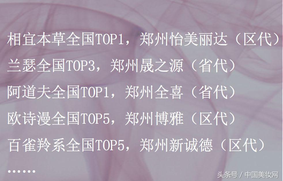 这32家河南CS连锁店，最想引进的品类是什么？