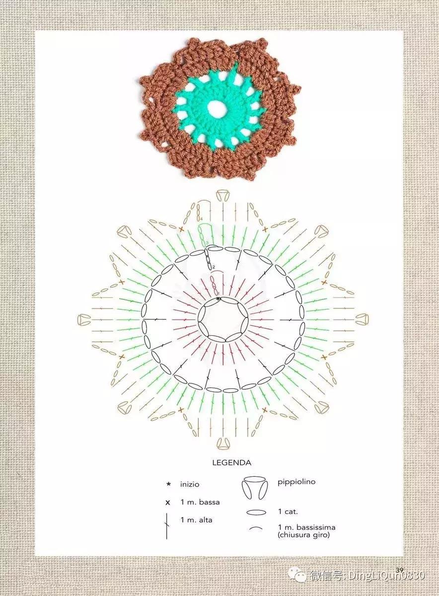 手工钩披肩编织花样,披肩围巾的各种钩针编织方法