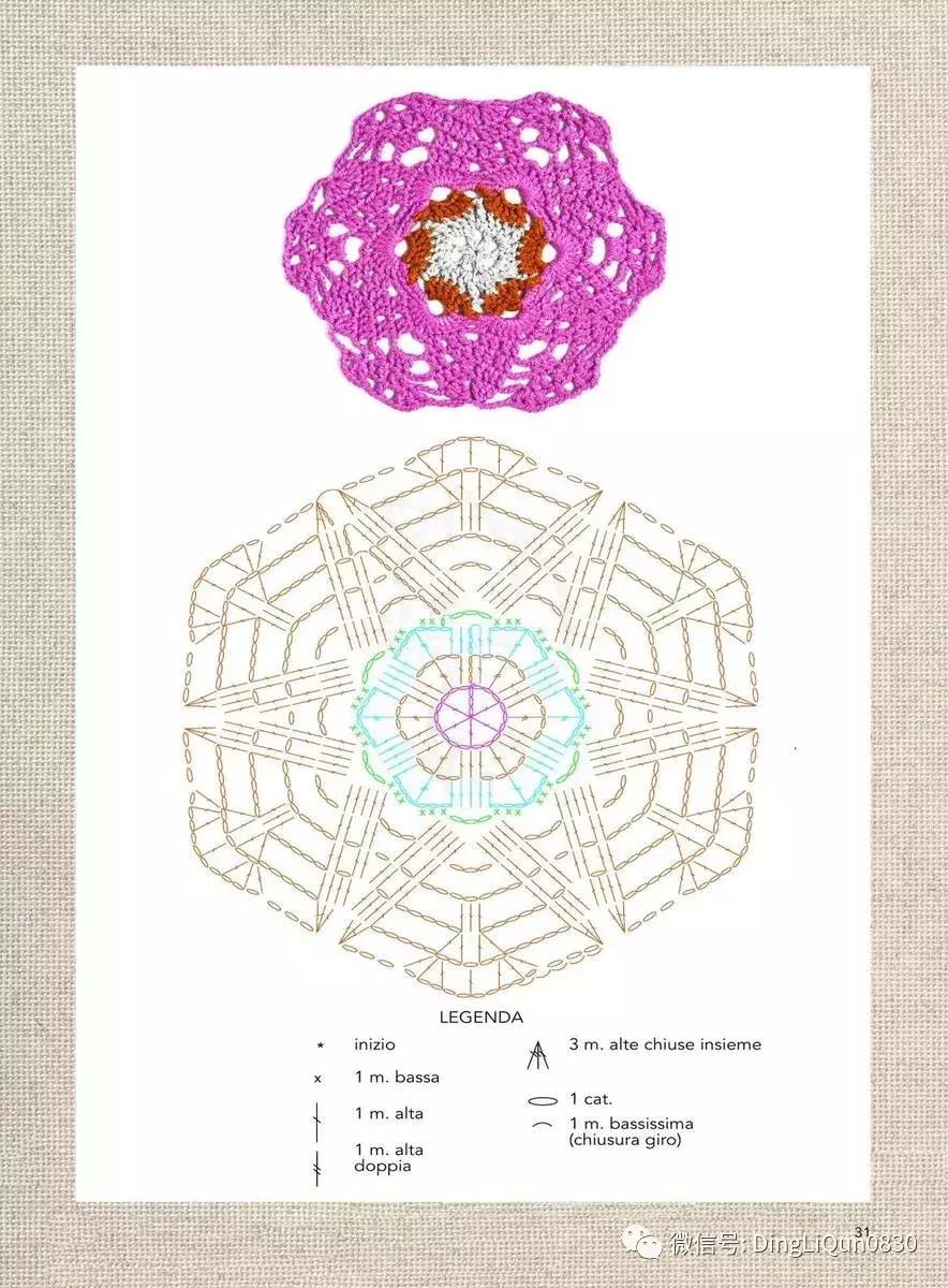 手工钩披肩编织花样,披肩围巾的各种钩针编织方法