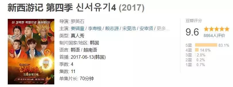 韩国综艺推荐2019豆瓣高分,韩国高评分综艺