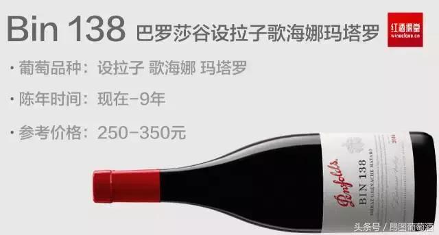 喝这么多，终于搞懂奔富BIN389BIN407BIN707是什么意思了！