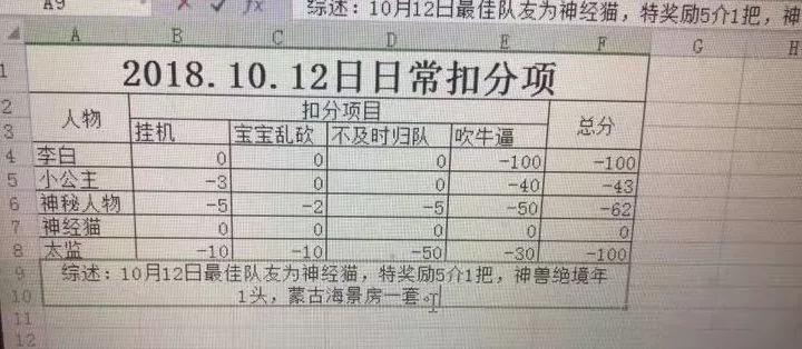 大话西游2近期热门话题,大话西游2大揭秘