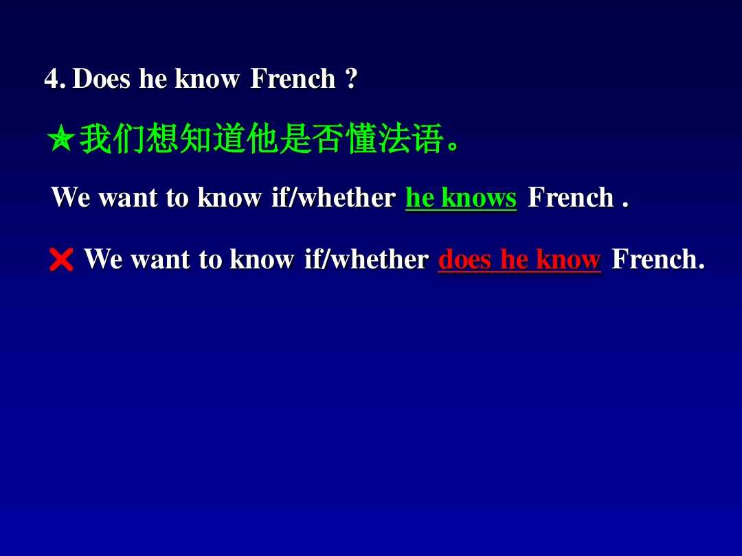 英语语法讲解宾语从句,英语中如何讲解宾语从句