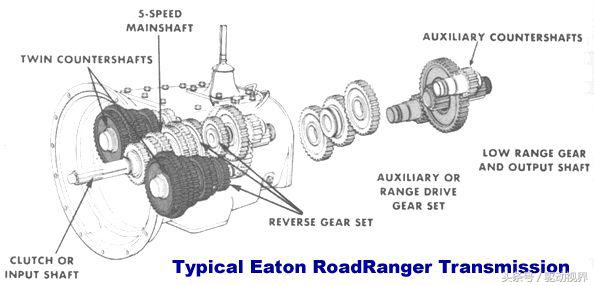 五年后多少人失业,5年后会有50%的人失业吗