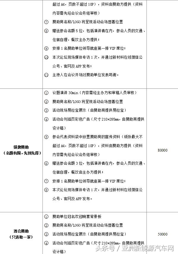 500+氢燃料电池汽车产业人士邀请您相聚11月共探来之路氢装前行