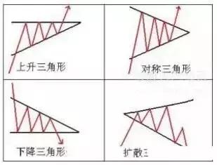 钢材重量计算公式表格下载,各种钢材理论重量计算公式大全