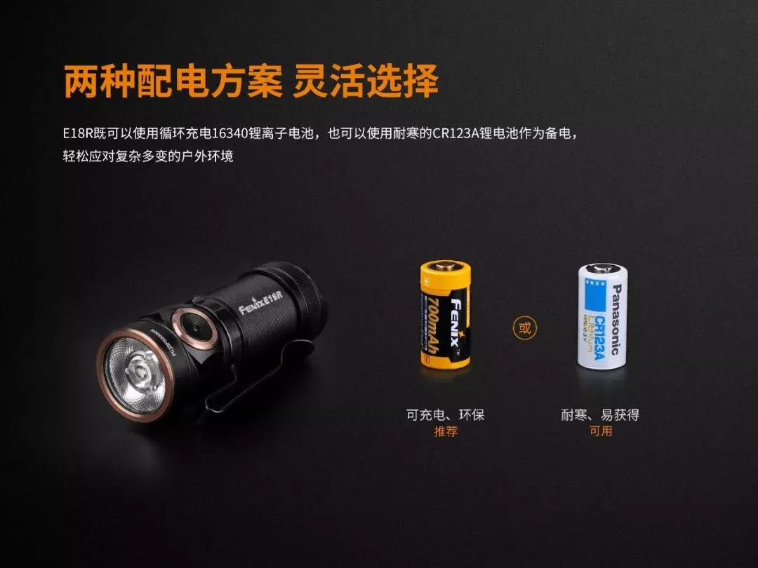 fenix手电2021新品,Fenix手电全系列评测