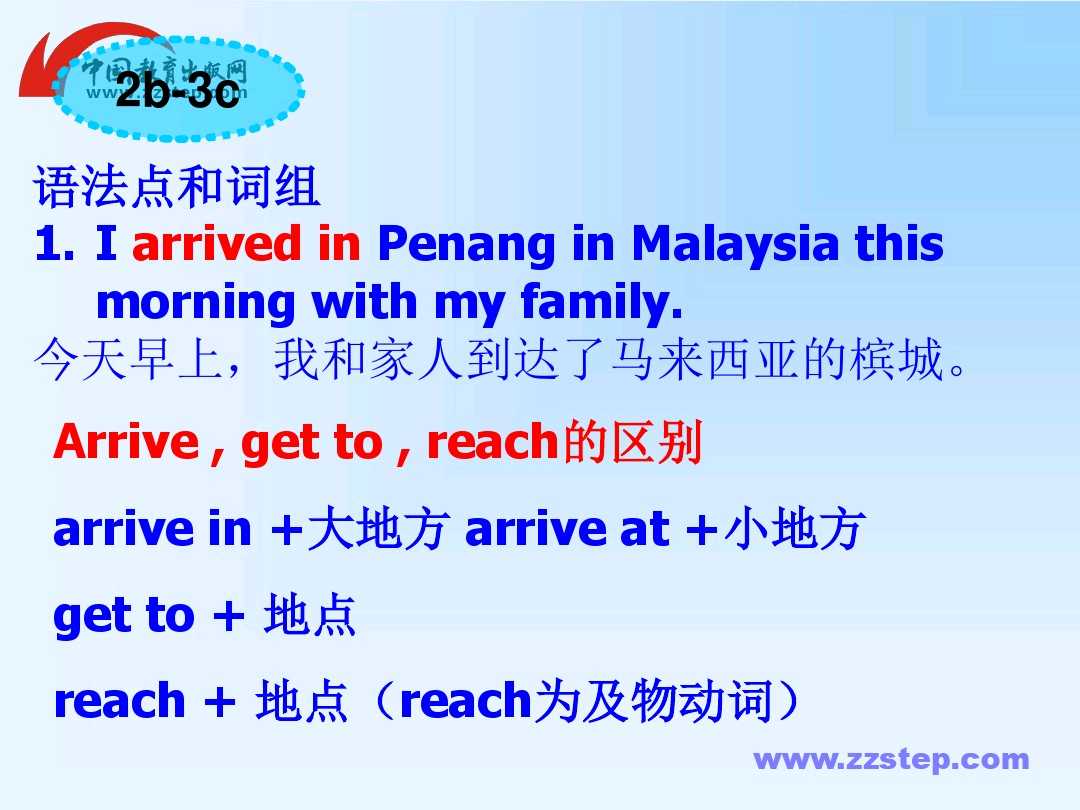 英语八年级下unit1单词短语,八年级下册英语unit1单词跟读