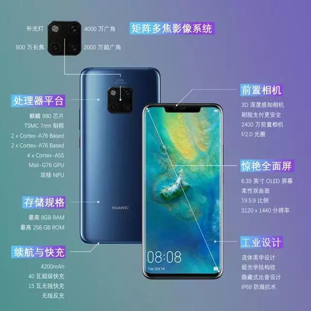 华为mate20pro顶部扬声器声音小,华为mate20pro双扬声器如何关闭