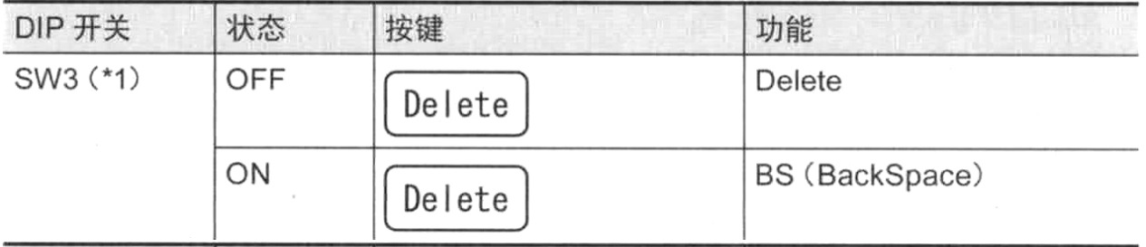 设计布局技巧详解,布局套路100例