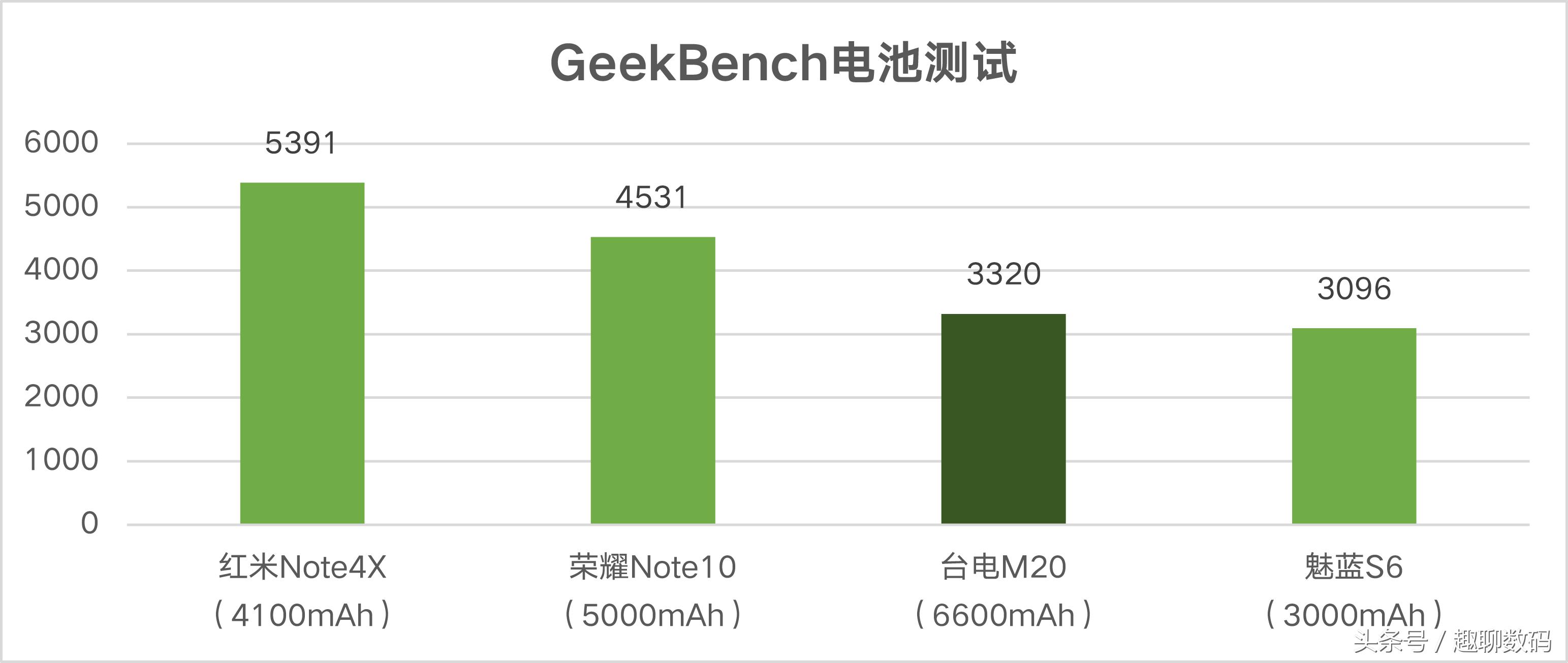 台电平板m20,台电t20平板测评