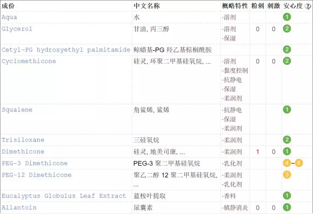 混干轻敏肌水乳推荐秋冬平价,秋冬平价水乳