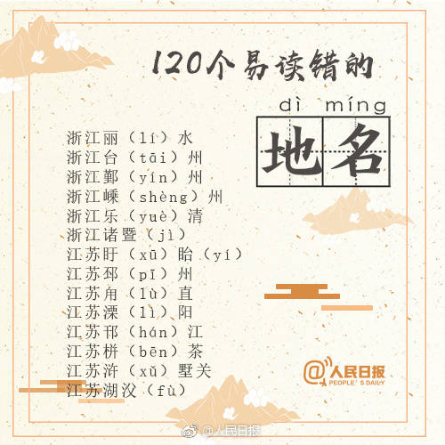 120个一读就错的地名,一读就错的地名大全集