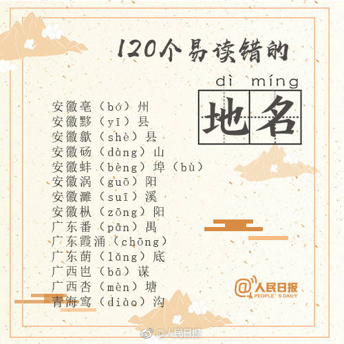 120个一读就错的地名,一读就错的地名大全集