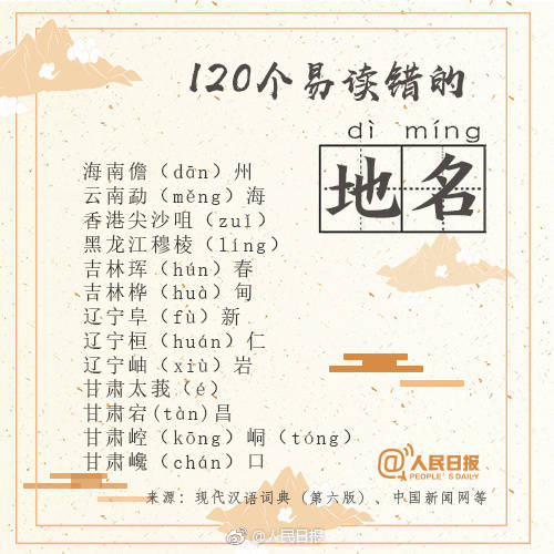 120个一读就错的地名,一读就错的地名大全集