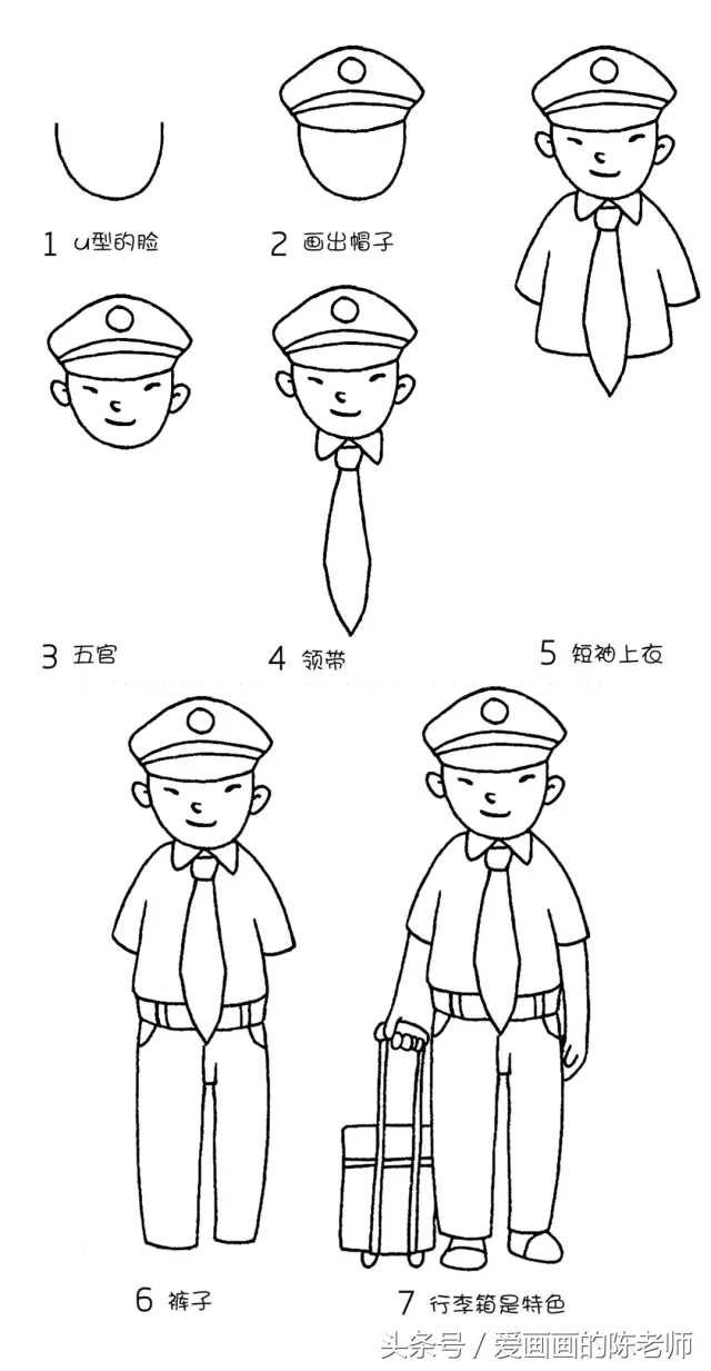 简笔画教程大全零基础成人人物,简笔画入门教程人物步骤