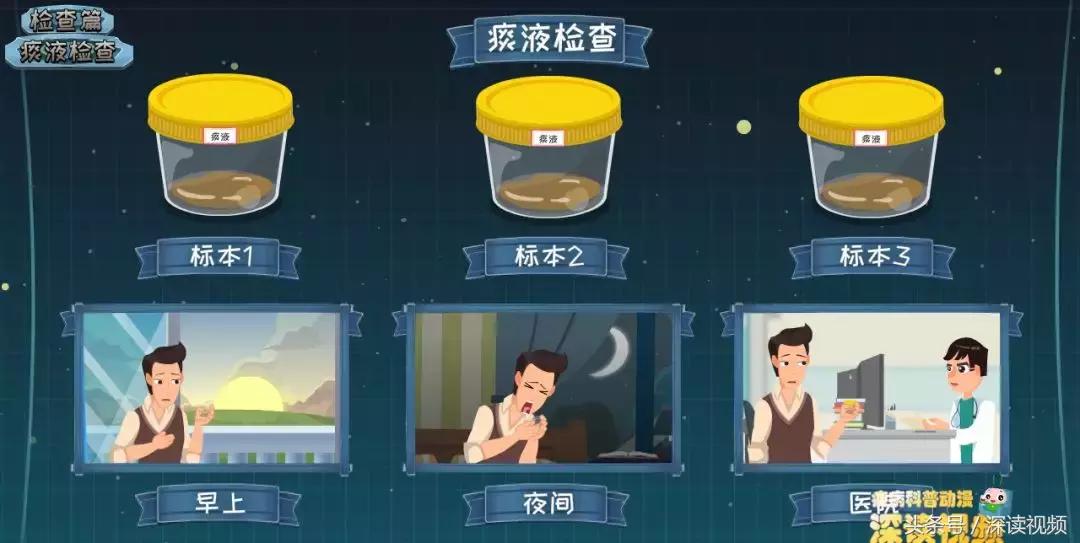 咳嗽低烧37.1-37.5要警惕,咳嗽低烧警惕四种病