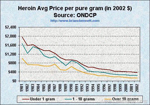 拜耳代表性药物,拜耳有哪些药
