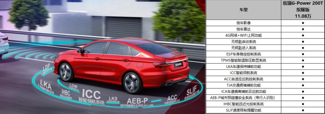 宫绣金鹰华服刷爆网络，与同有“匠美“之称的缤瑞并称刷分神器！