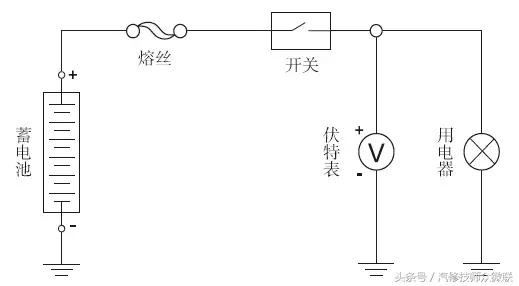 家用吸氧机电路故障检修,电路常见故障的检修方法和技巧