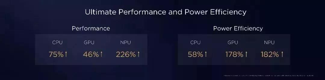 华为huaweimate20技术参数,华为mate20优缺点深度评测