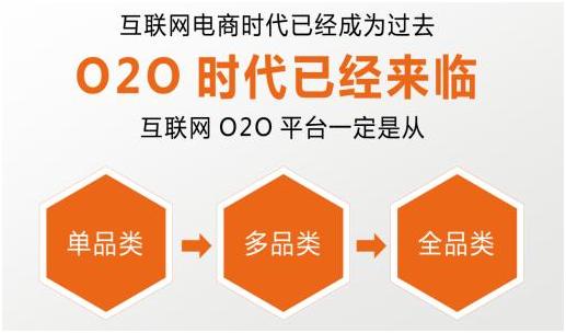 仅拿十几亿投资，就敢什么都做！难怪家园网会倒闭