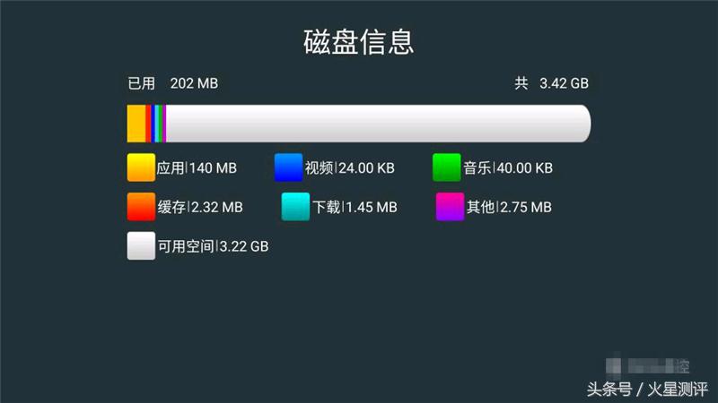 鐖辨氮灏忕埍a2鏅鸿兘浼翠荆,鐖辨氮a2鏅鸿兘闊冲搷