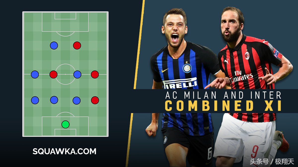 米兰德比21世纪交手记录,米兰德比多少次了