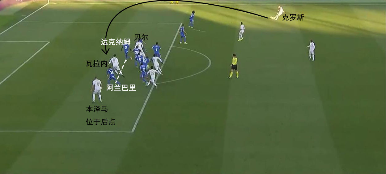 复盘经典球局,复盘皇马