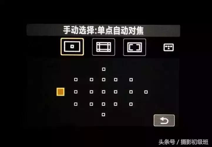 相机常见问题100个,摄影后期基础教学相机曝光详解