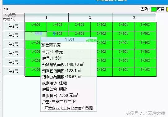 赣榆海天连城的最新房价,赣榆海天连城小区规划图