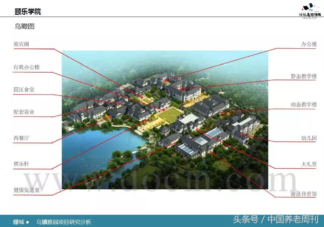 乌镇绿城雅园养老,乌镇雅园中国养老典范