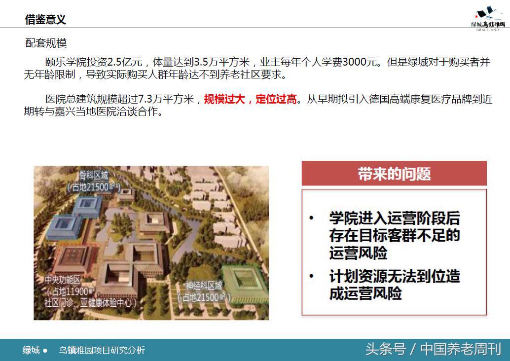 乌镇绿城雅园养老,乌镇雅园中国养老典范