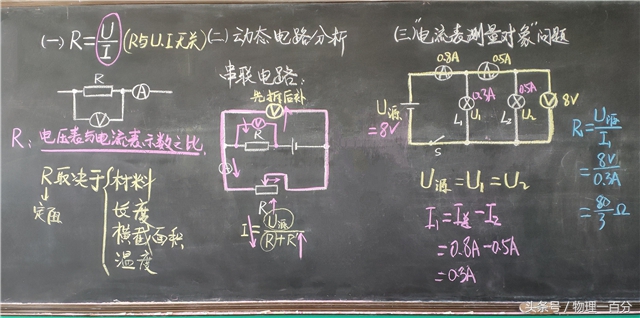 物理想考高分学什么,物理想要考高分该怎么办