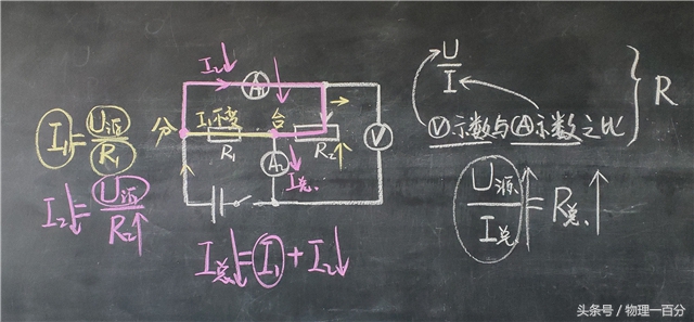 物理想考高分学什么,物理想要考高分该怎么办
