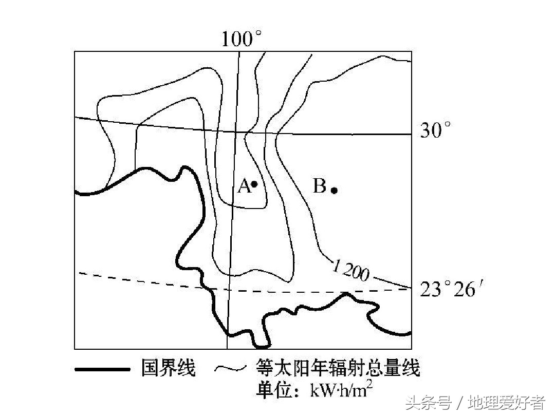 高考地理总复习——必修一第一章第三节地球的自转及其意义