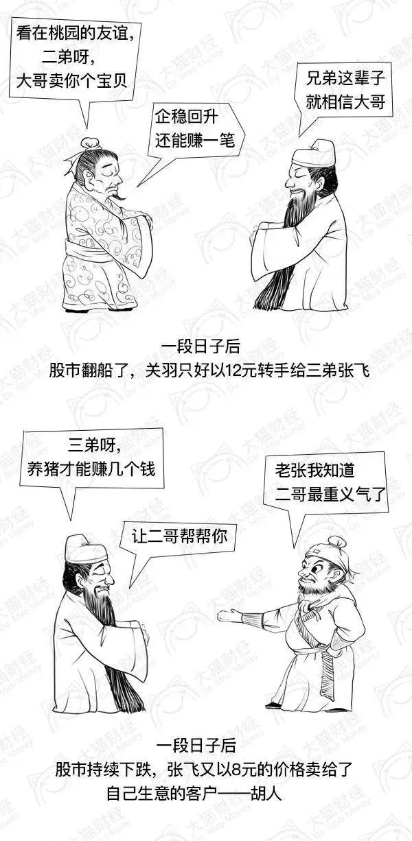 股市蒸发的20万亿到底去哪儿了,股市蒸发的钱去哪了