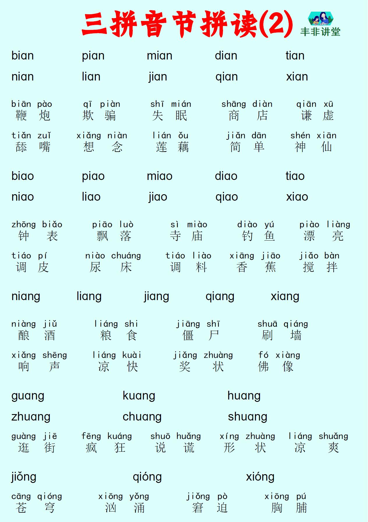 小学学霸都用这套拼音笔记，有了它，学好拼音易如反掌！