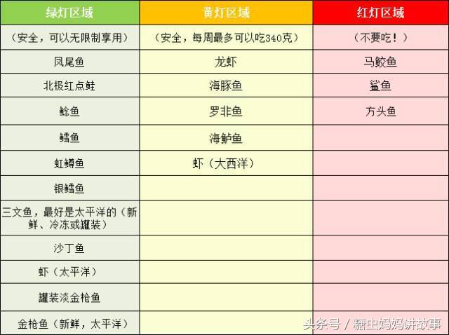 容易生出高智商孩子的孕妈,4种孕妈容易生出高智商孩子