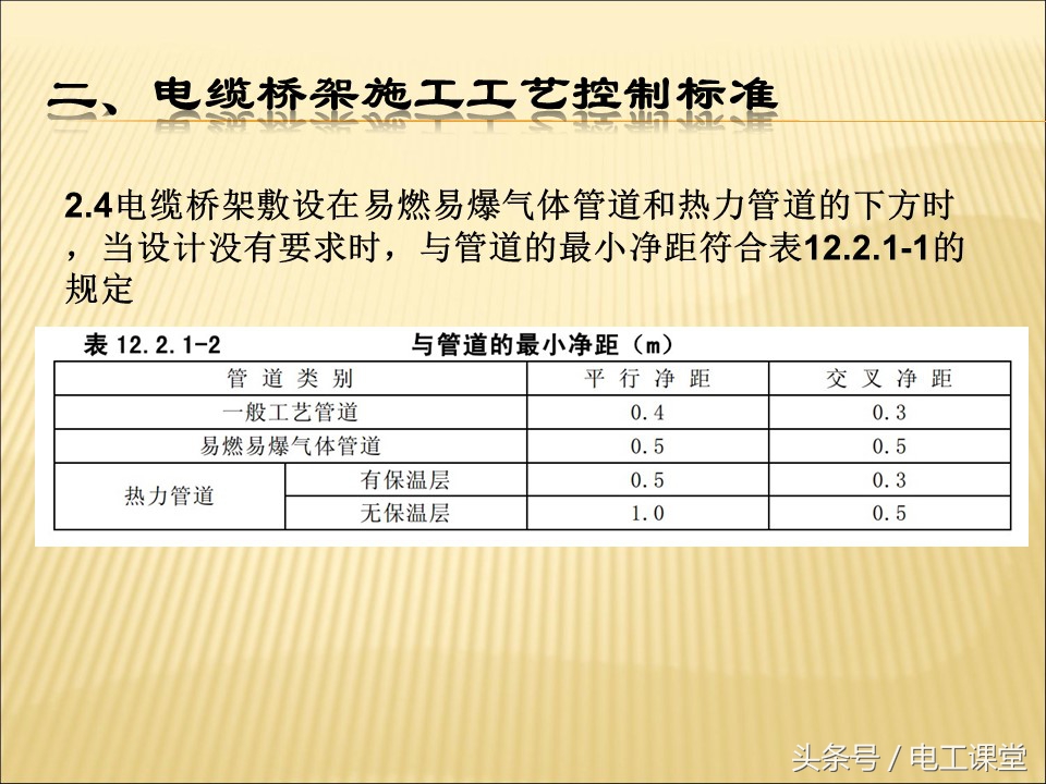 电气安装基础知识全套,一文弄懂所有电池