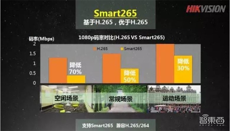 2018年安防行业增速,2018年全国安防行业总产值增长