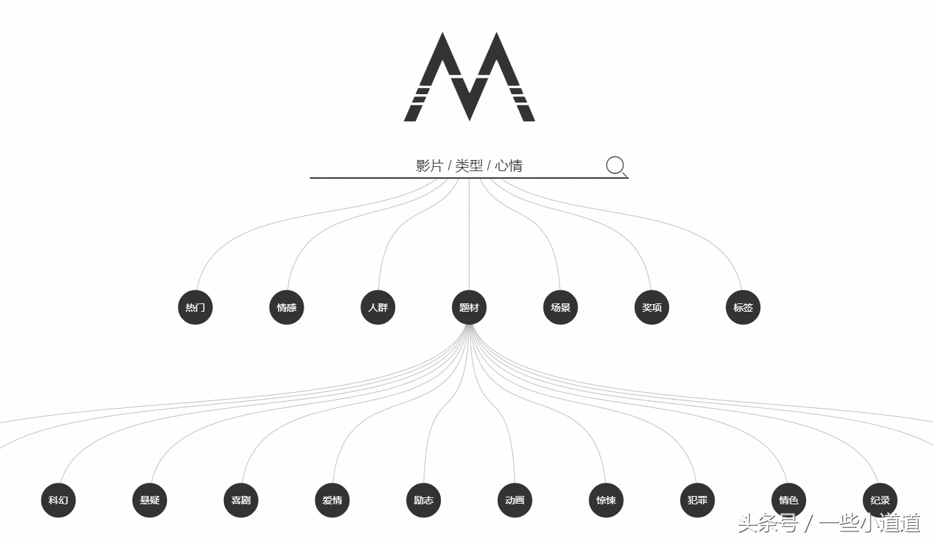 ps素材全套免费获取,免费高清ps素材网站推荐