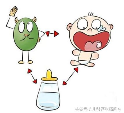 宝宝鹅口疮和口腔溃疡怎么分辨,小儿鹅口疮症状病因及治疗