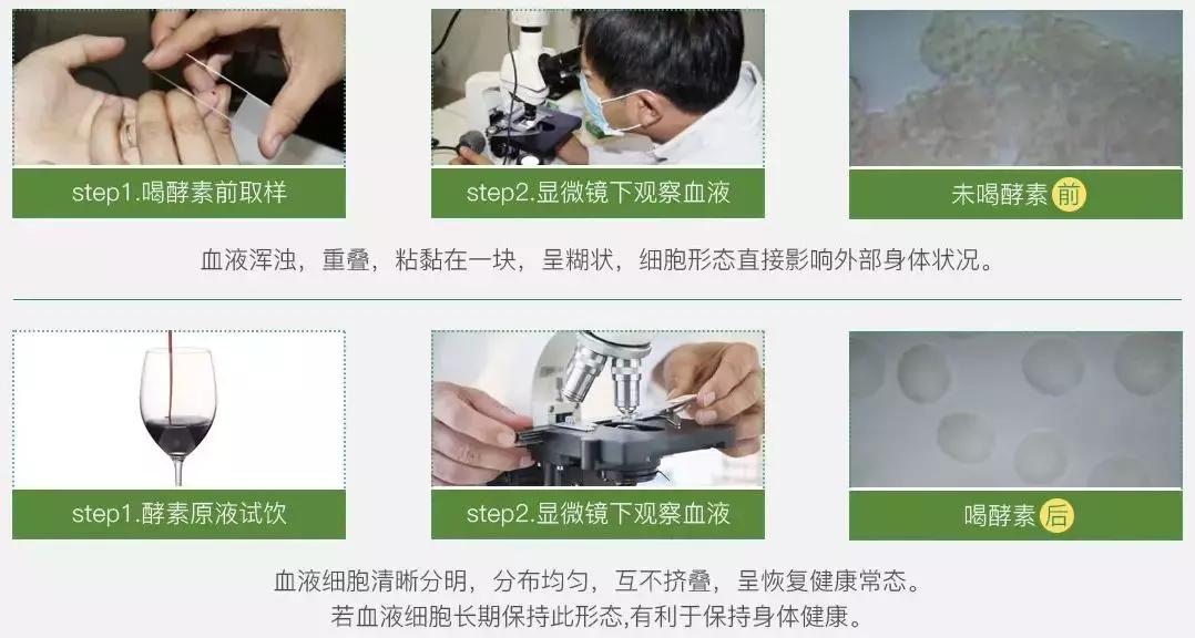 哺乳期可以喝酵素清肠吗,哺乳期可以喝减肥酵素果冻吗